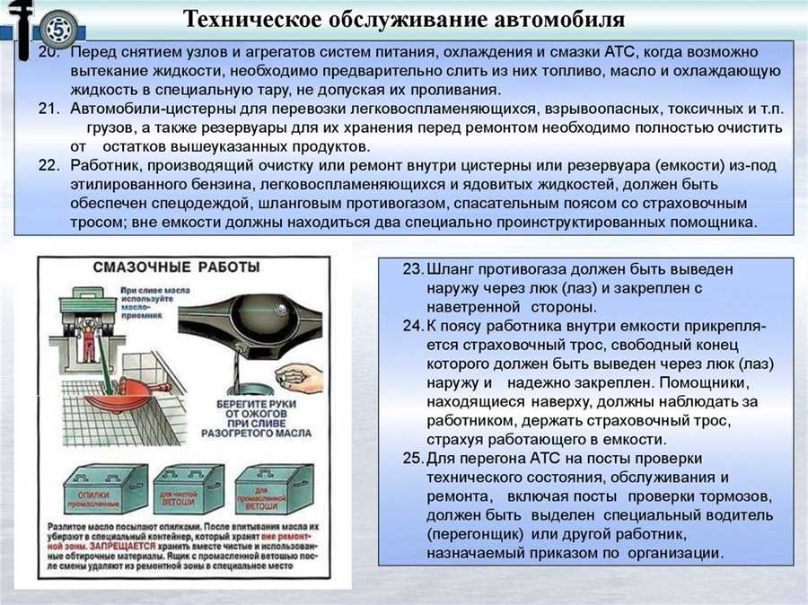 Использование современных материалов и технологий в строительстве мостов