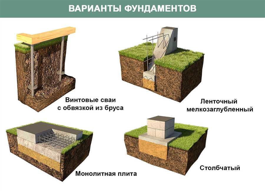 Битумно-полимерные композиции: идеальный выбор для дорожного покрытия