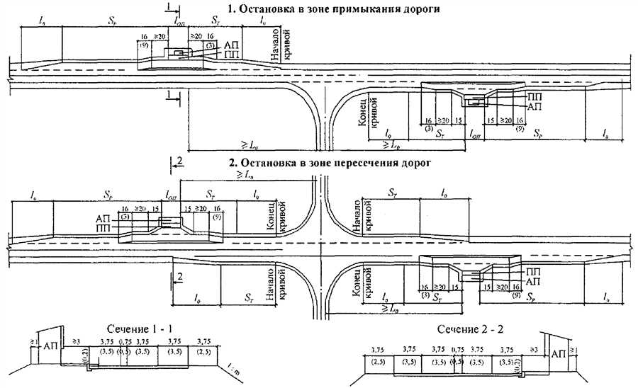 Расчет прочности и устойчивости туннелей