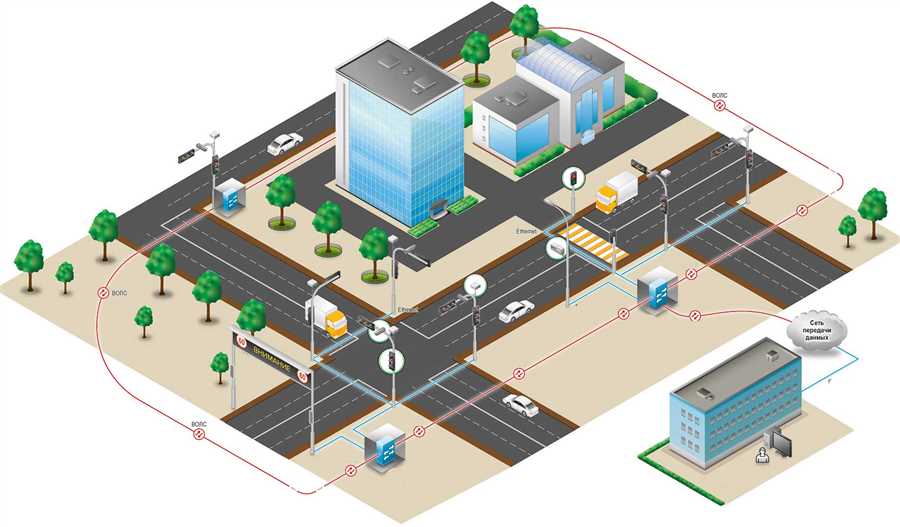 Проектирование дорожных знаков и разметки для автономных автомобилей