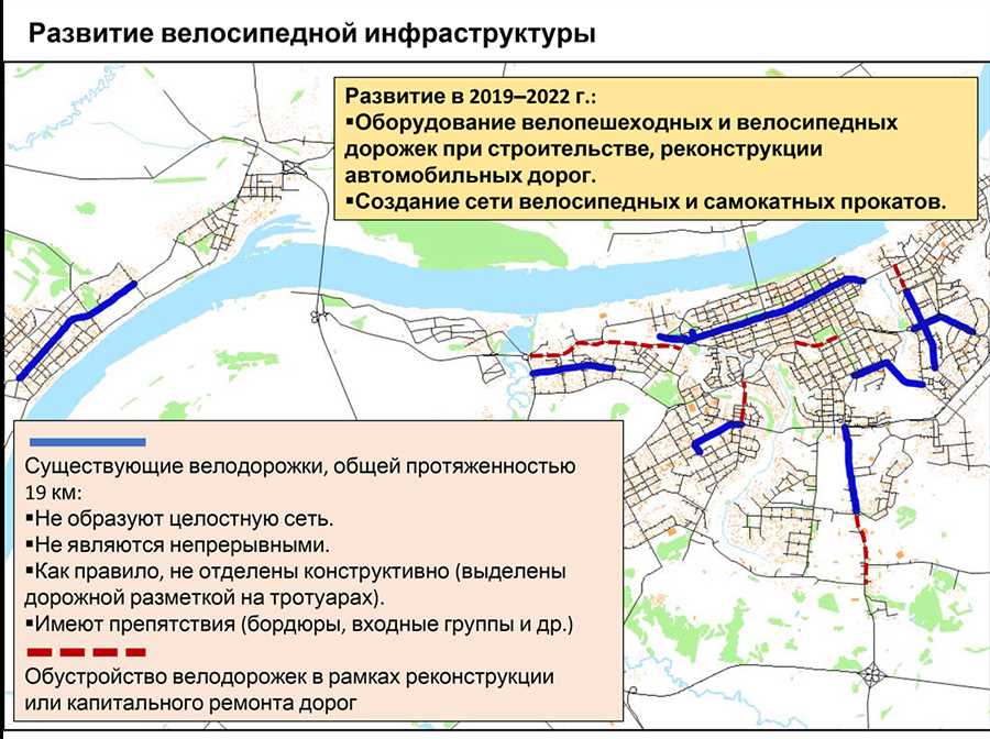 Проблемы и вызовы в обновлении городской транспортной инфраструктуры