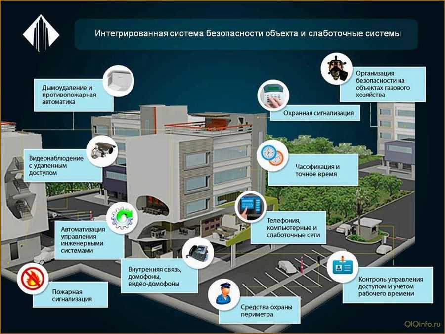 Защита от нарушения интегритета туннельных сооружений