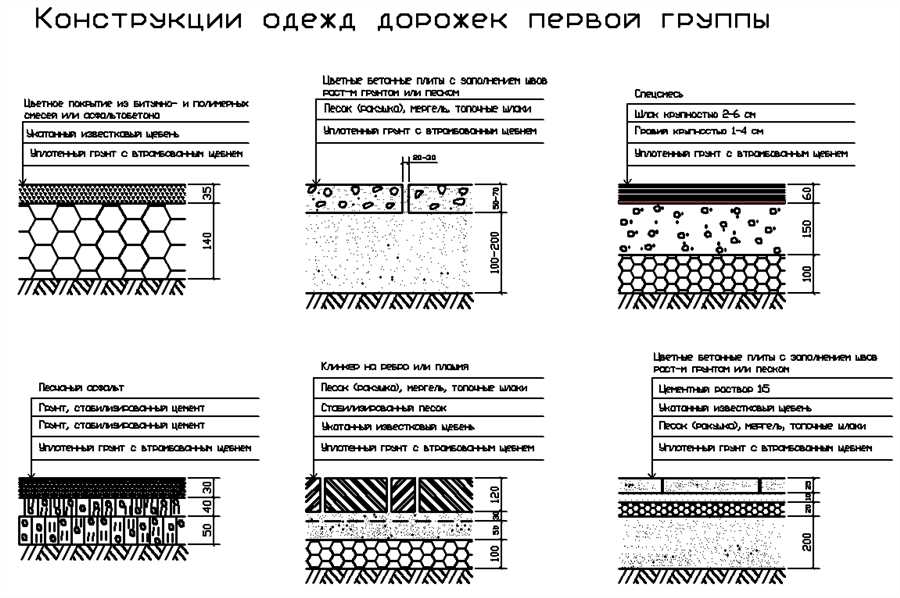 Влияние наполнителя на качество покрытия