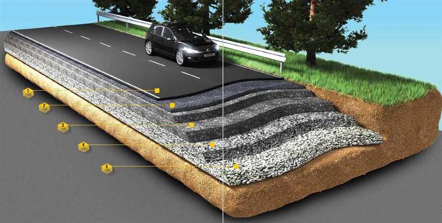 О значимости выбора оптимального покрытия для эффективности дороги